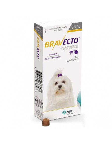 Bravecto